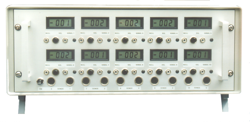 [Feldstärkenmesser H10]